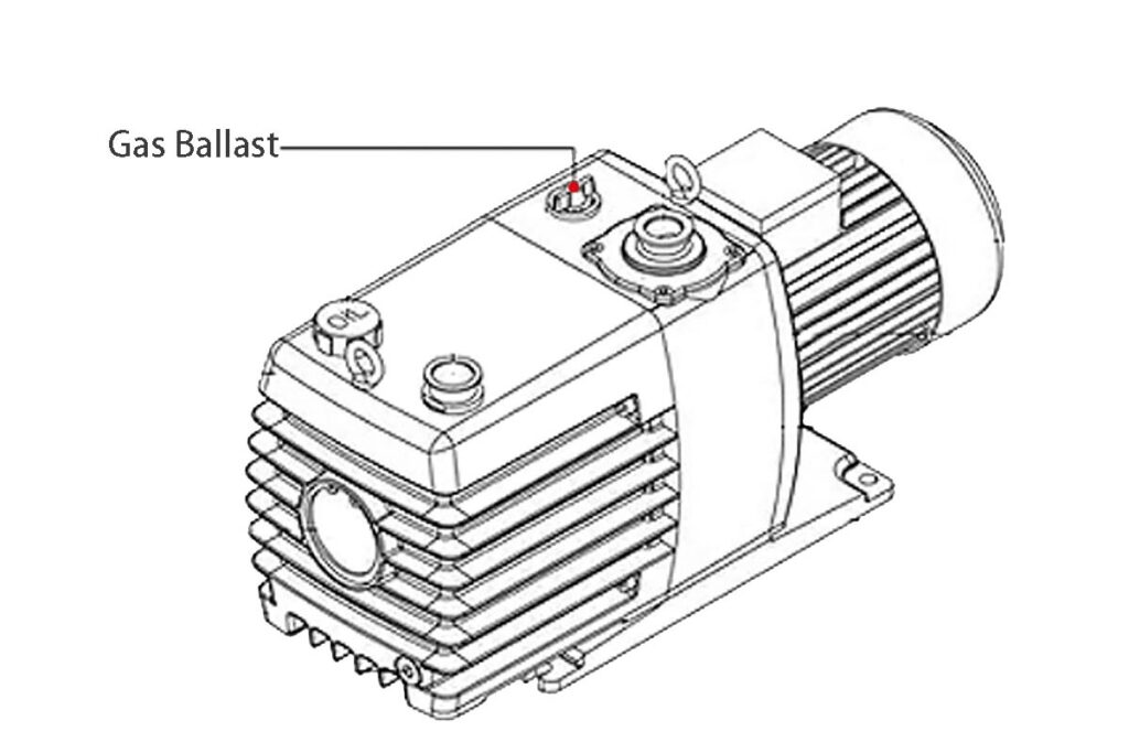 Colink gas ballast