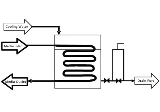 exchange vacuum pump explosion